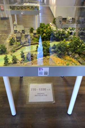 MiWuLa Sonderausstellung